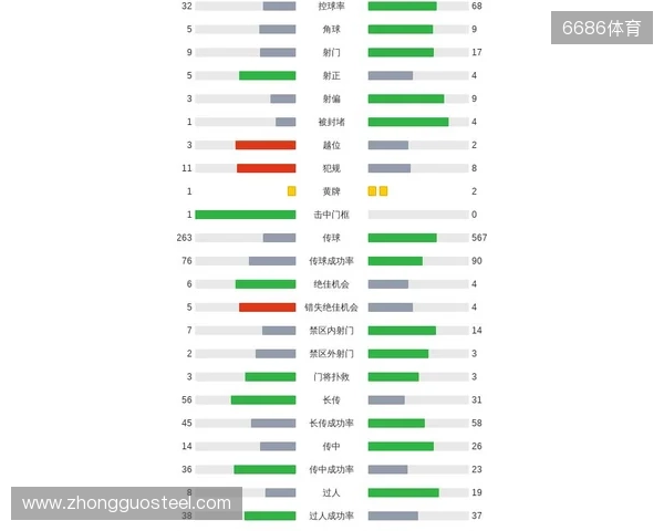 剑南春|曼城客场1-2纽卡,巴恩斯梅开二度,鲁本-迪亚斯破门 剑南春|曼城客场1-2纽卡,巴恩斯梅开二度,鲁本-迪亚斯破门