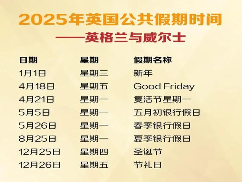 英超官方：下赛季开始时间晚一周，圣诞赛程两轮至少间隔60h